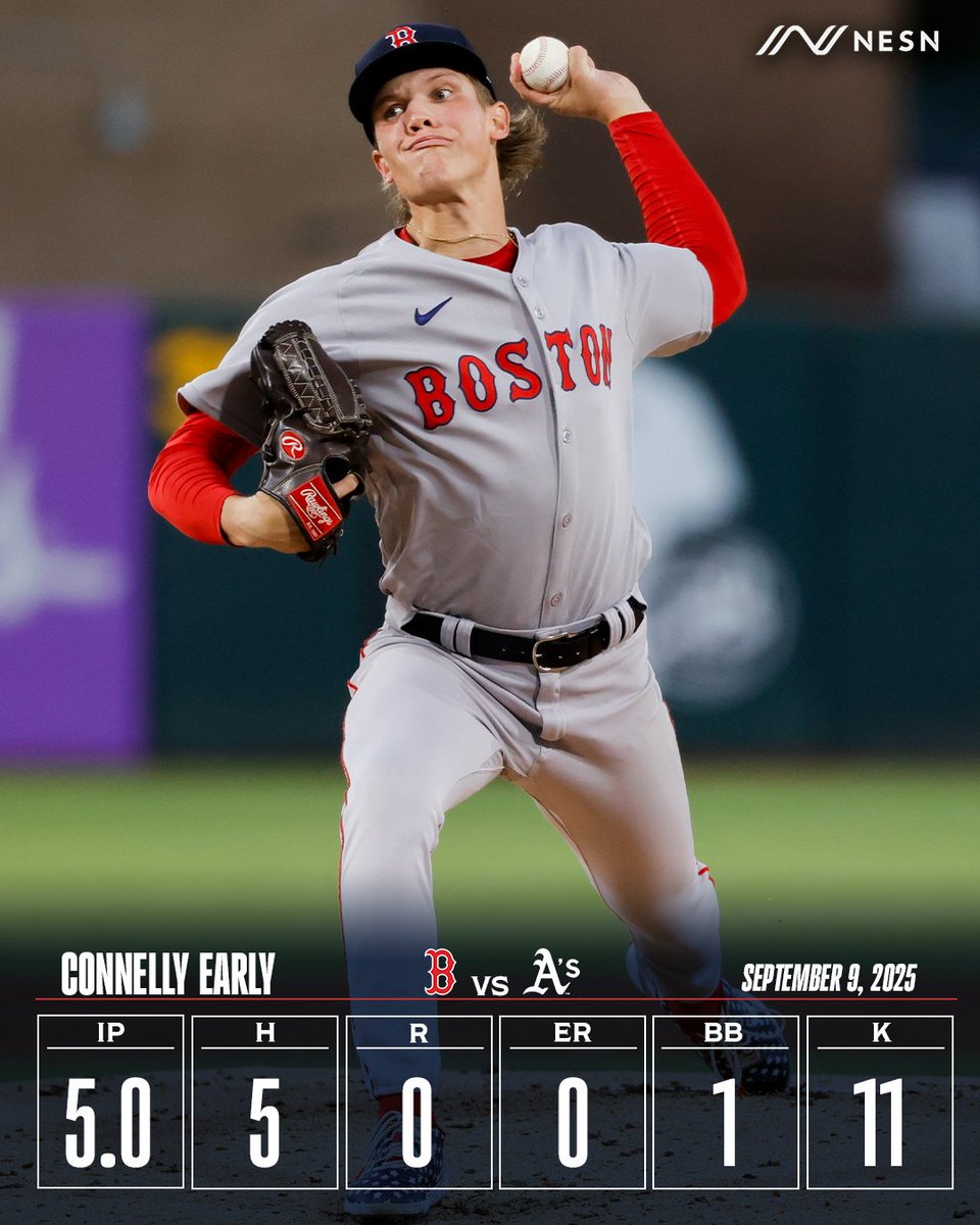 UKRedSoxFans's tweet photo. It's 5am here, so let's hope my Early start goes as well as the @RedSox's did! 
#EarlyBird #TooEarlyForThis #RedSoxNation https://t.co/rrXnlw3uu2