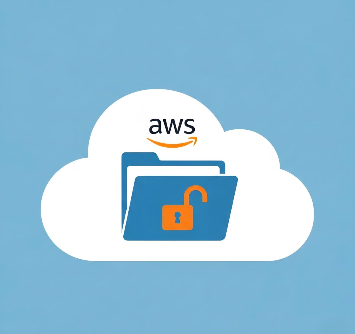 Thinking you're secure because you're on AWS is like thinking your house is safe because it's in a gated community. ☁🔑

It's a great start, but it's not the whole story.

This is the Shared Responsibility Model:

AWS secures: The data centers, the hardware, the cloud