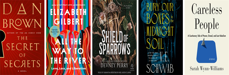 SpfldMassLib's tweet image. This week the Springfield City Library has 111 new books.  New items include The Secret of Secrets, All the Way to the River, Shield of Sparrows, The Serpent and the Wings of Night, Bury Our Bones in the Midnight Soil, and Careless People. wowbrary.org/nu.aspx?p=3932…