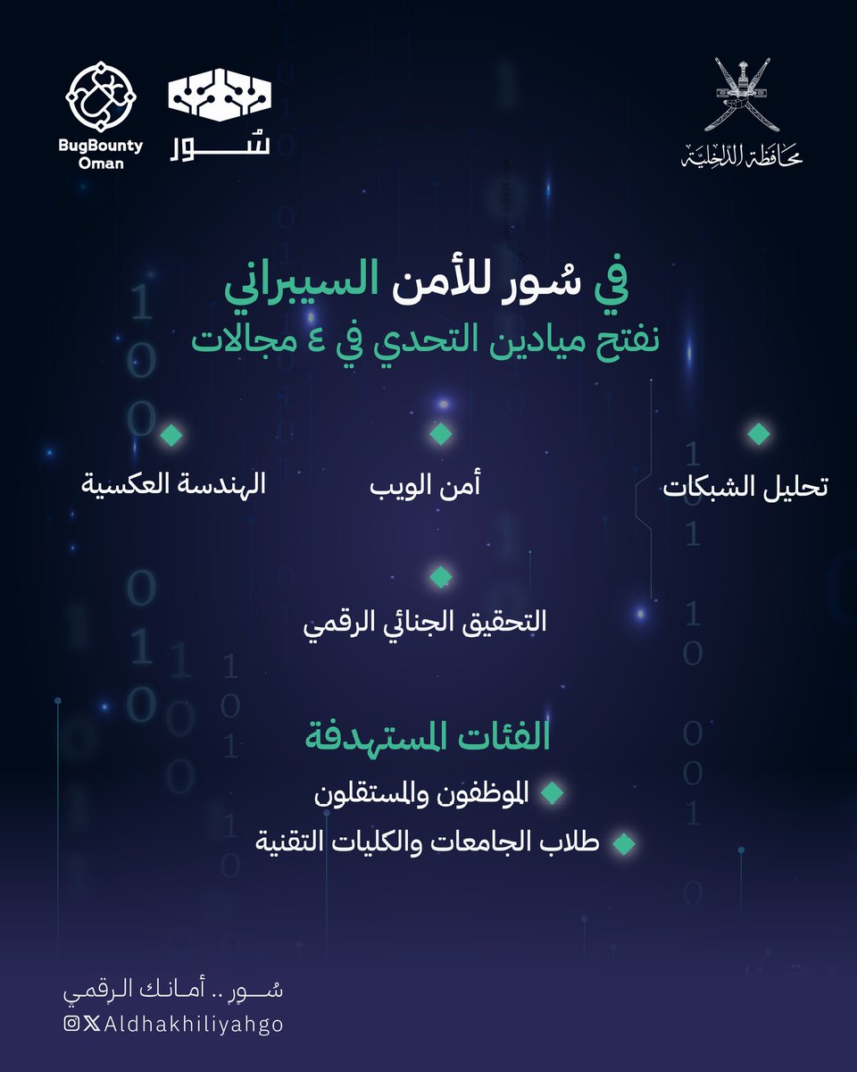محافظة الداخلية - سلطنة عُمان tweet media
