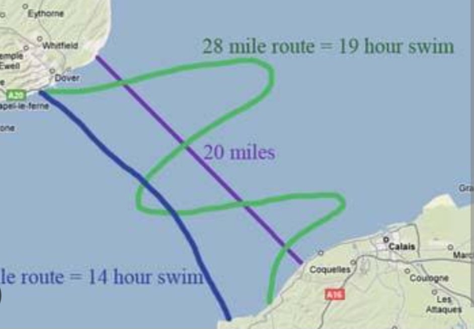 Daron Mann (@daronmann) on Twitter photo SEPTEMBER 10 - PROUD SOUTH AFRICAN SPORTING MOMENTS - This day in 1930- Peggy Duncan becomes the first South African to swim the English Channel. Calais to Dover in 16 hours and 15 minutes. SEPTEMBER 10 - PROUD SOUTH AFRICAN SPORTING MOMENTS - This day in 1930- Peggy Duncan becomes the first South African to swim the English Channel. Calais to Dover in 16 hours and 15 minutes.