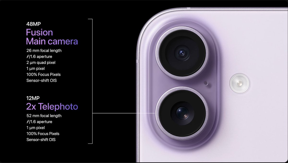 Tech_Bieber's tweet photo. I am Soo Happy With iPhone 17❤️

✅ 6.3" 120HZ LTPO OLED, AOD 
✅ 48MP main + 48MP UW
✅ 18MP Square Shape Selfie to help with Vertical &amp; Horizontal selfies
✅ 256GB base Variant
✅ Apple A19 SoC
✅ NEW Ceramic shield 2 Display
✅ 3000 nits Brightness 
✅ Faster charging https://t.co/6tMkZ5Z3sF