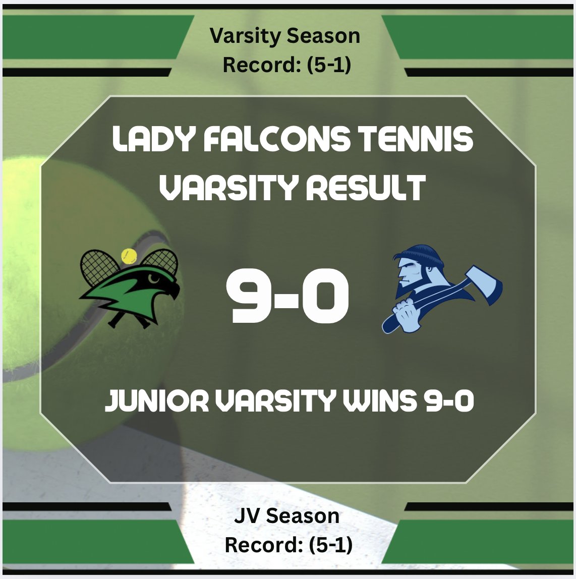 Staley Girls Tennis tweet media