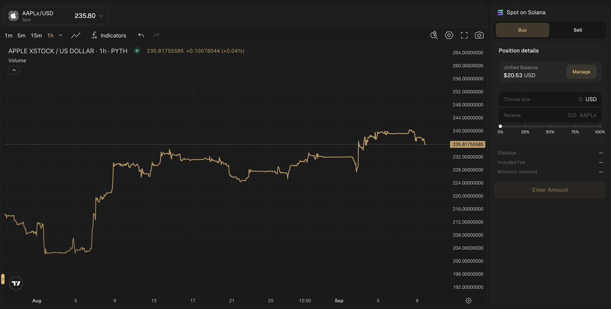 Vooi 不断在加密货币交易领域推陈出新，让用户能够以高达 100 倍的杠杆交易 $AAPL。

<a href="/vooi_io/">vooi</a> 将实时市场洞察与易于使用的设计相结合，正成为初学者和专业人士的可靠之选。

其社区驱动的氛围让市场趋势和策略易于掌握，交易体验流畅有趣。

当像<a href="/Apple/">Apple</a> 的 Keynote 这样的大型活动举行时，vooi