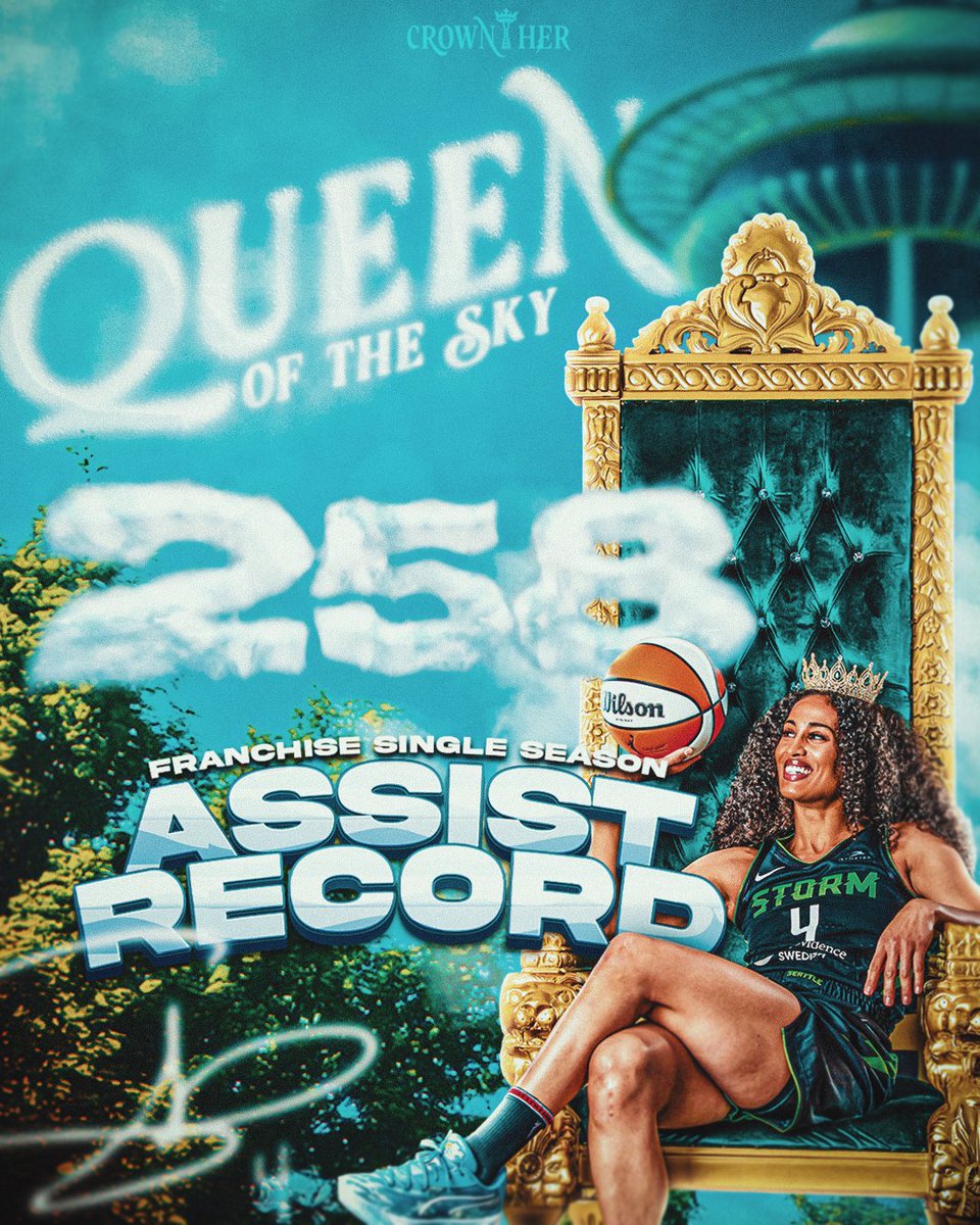 YOUR SEATTLE STORM SINGLE-SEASON ASSIST RECORD HOLDER 😤👑