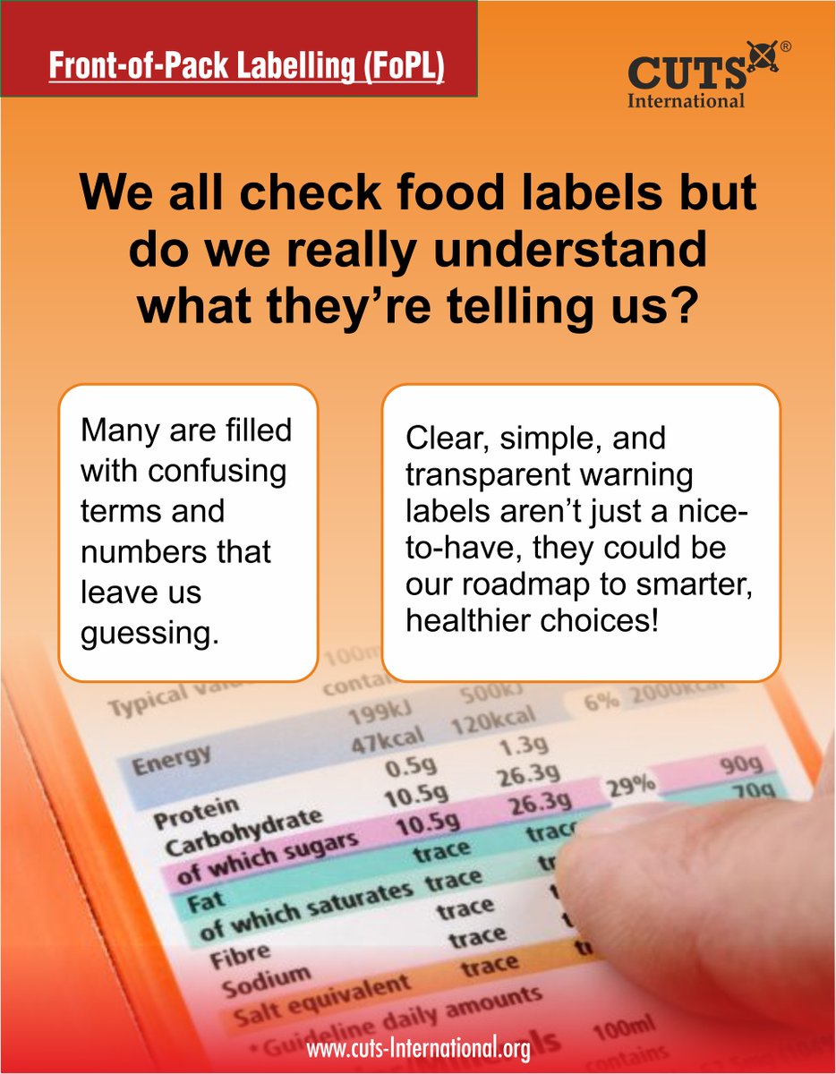 Clear and transparent food labels are essential for informed and healthier choices. Complexity on packaging should never compromise public health.

<a href="/fssaiindia/">FSSAI</a> <a href="/MoHFW_INDIA/">Ministry of Health</a> <a href="/kalita_mp/">Bhubaneswar Kalita MP</a> <a href="/WHO/">World Health Organization (WHO)</a> <a href="/amratindolia/">amratsingh</a> <a href="/Simi_TB/">Simi TB</a> 

#FoodLabelling #InformedChoices #PublicHealth #cutsinternational