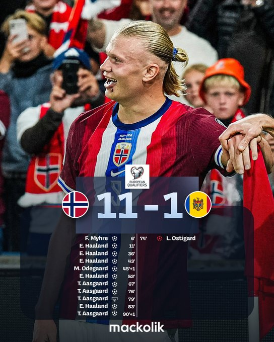 BJKDailyTR's tweet image. 👀 Erling Haaland, futbolseverlere bu performansı da izletti!   
📷 Norveç 11-1 Moldova  
📷 5 gol   

HANİ BUNLAR RAKİBE SAYGI DUYARLARDI KUZEYİN COCUKLARI📷#NORVEC #Haalandgoal