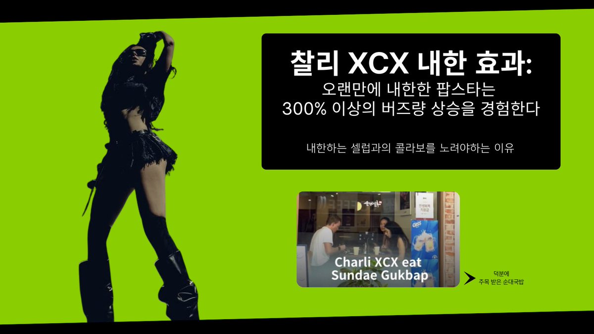 Jennakim4102's tweet photo. 찰리 XCX의 내한이 불러온 300% 버즈량 증가, 흥미롭지 않나요? 그녀가 먹은 순대 국밥도 함께 화제가 되었습니다. 내한하는 유명 아티스트와의 협업으로 브랜드 가치를 높여보는 건 어떨까요? https://t.co/bEbqW7TWwk