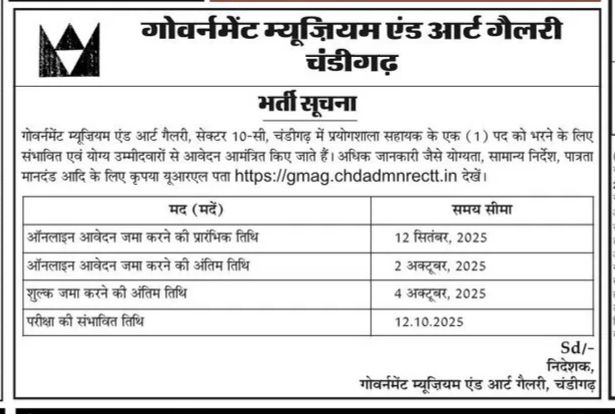 GovtMuseumChandigarh tweet media