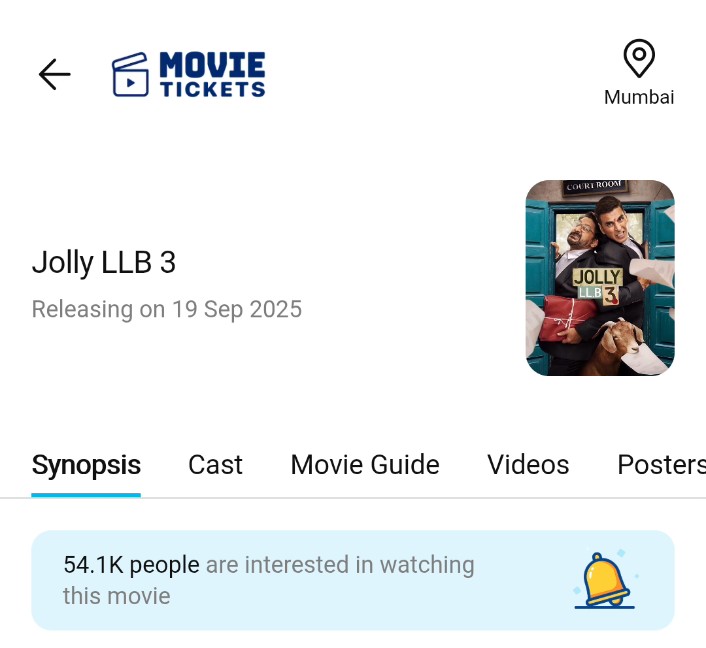 AkshayK66719595's tweet image. #JollyLLB3  118K interest crossed 

→ BMS: #64K | Paytm: #54K ✅

All this BEFORE the trailer. Once the trailer lands, numbers will explode! #JollyLLB3Trailer 

#AkshayKumar #ArshadWarsi