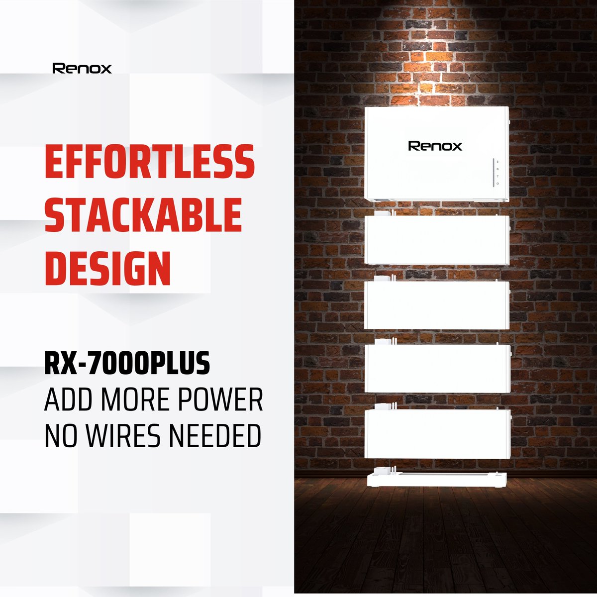 Renox Technology tweet media