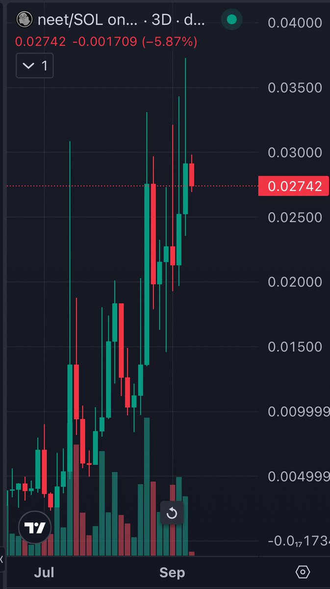 TJT 🌏 tweet media