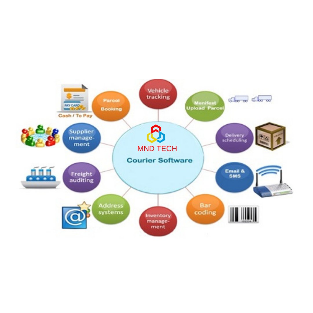 mnd_tech's tweet image. 🚚 Streamline Your Deliveries with MND Tech Courier Softwaesr
🔗 Upgrade your logistics with MND Tech today!
mndtechsolutions.com
Call Us
+91-9304454694
Address: A-18,Mahipalpur,Delhi 110037
#MNDTech #CourierSoftware #Logistics #SmartSolutions #Efficiency #Innovation