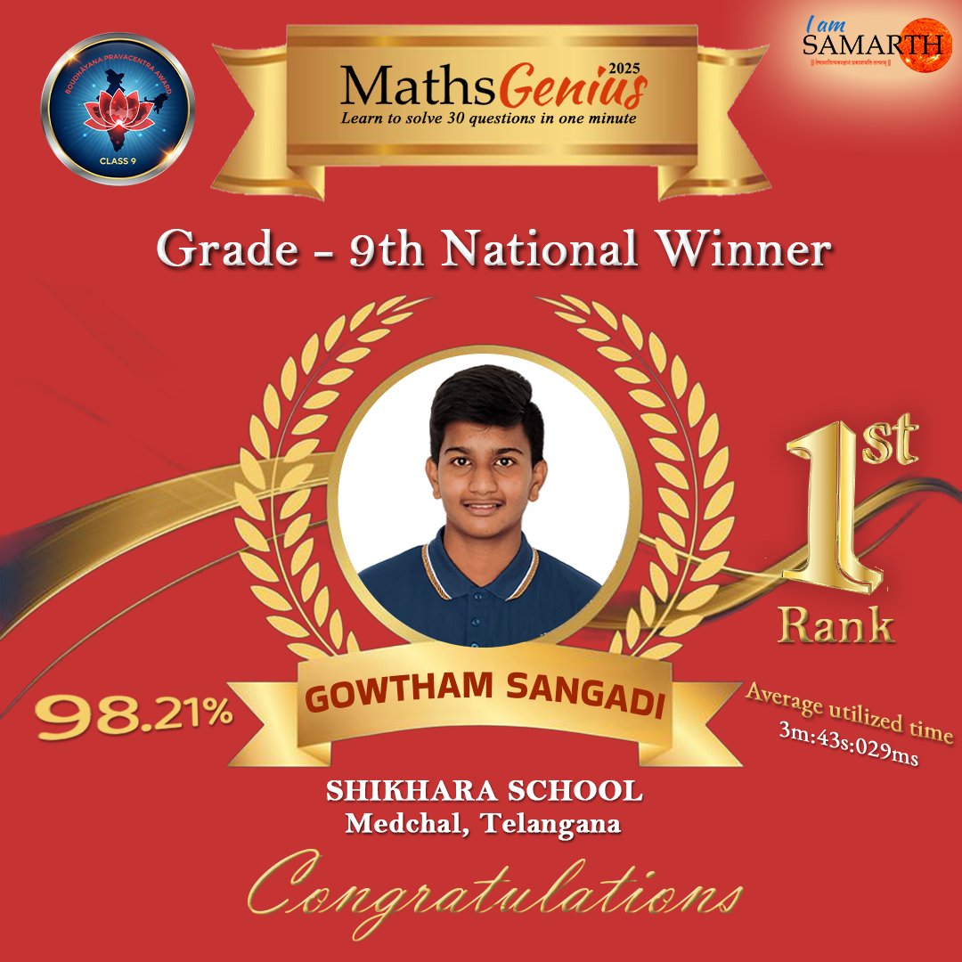 iamsamarthapp's tweet photo. Congratulations to Gowtham Sangadi from Shikhara School, Medchal, Telangana for securing the 1st Rank Grade 9th National Winner in Maths Genius 2025 National Competition with an outstanding 98.21% accuracy!

We are proud of your remarkable achievement! https://t.co/GMihrOQFqv
