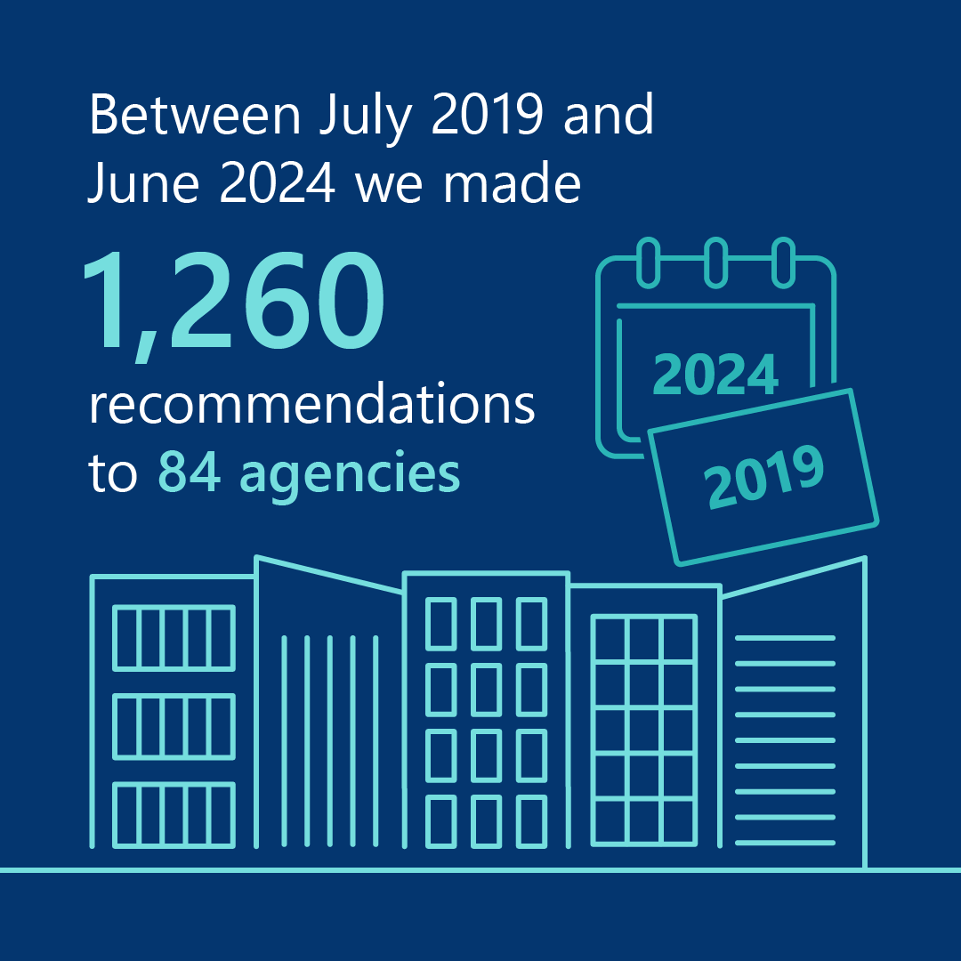 Victorian Auditor-General's Office tweet media
