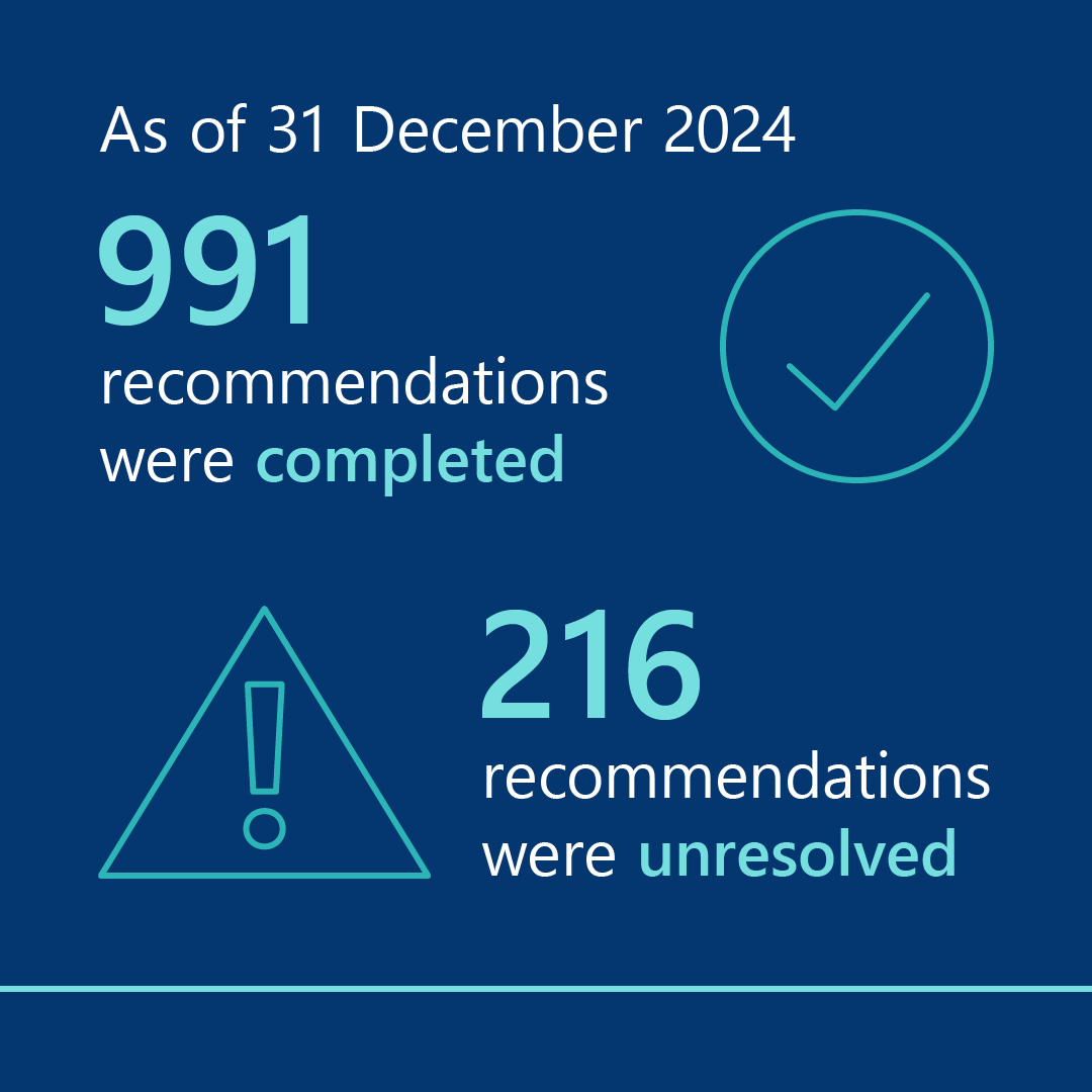 Victorian Auditor-General's Office tweet media