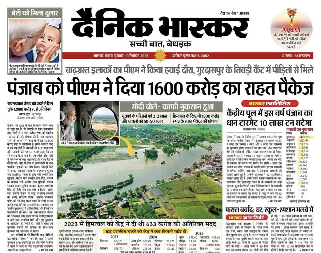 baldevksharma's tweet photo. मुआवज़े का मरहम: पंजाब को 1600 करोड़। 
#Punjabfloods #PM 
⁦@DainikBhaskar⁩ ⁦⁦@narendramodi⁩ ⁦@PMOIndia⁩ https://t.co/yUq24h1yRo
