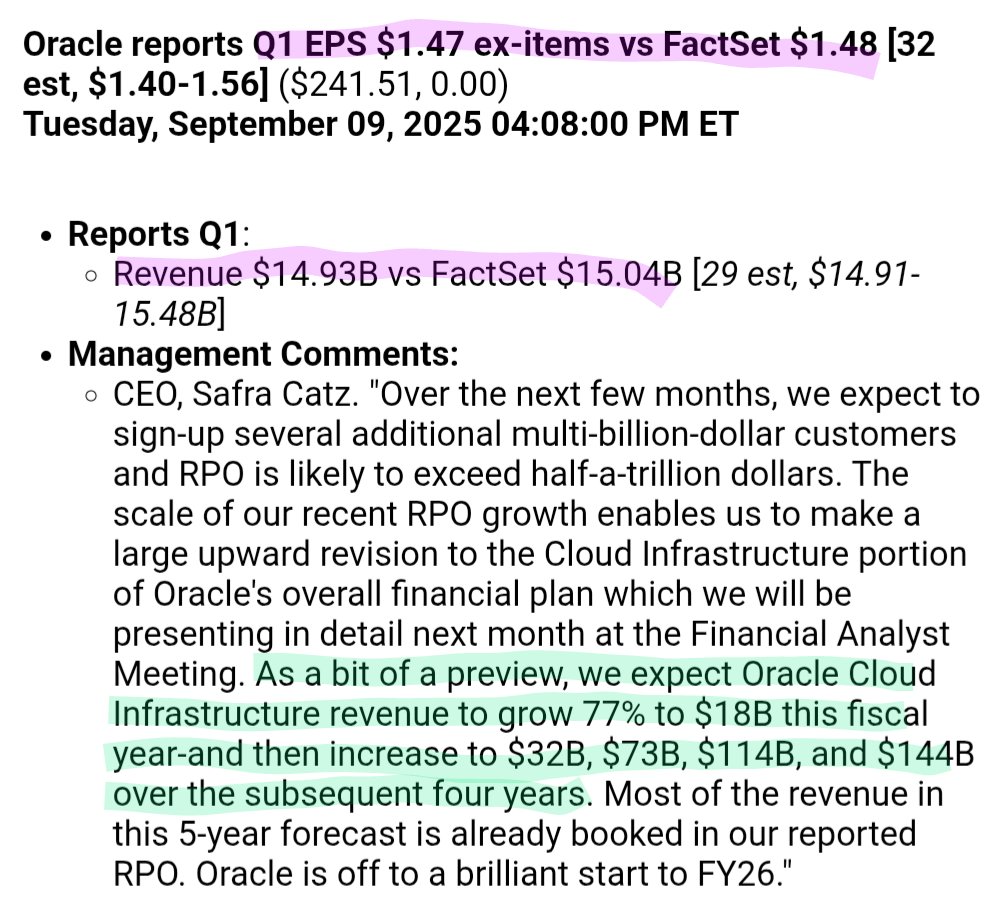 AnthPB's tweet photo. $orcl 4 year RPO guidance ($455B) is largest *official* commitment of future AI demand recorded afaik…
def not guaranteed, but also not offhanded capex random number generator – actually legally binding and backed by contracts (financial accounting standards ASC 606)…
#fasb https://t.co/gfF1QzvIGy