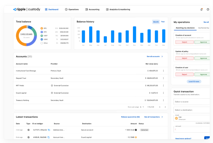 MissCrypto tweet media