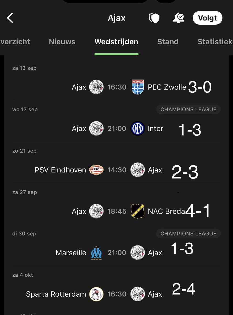 Florioli_Rsd's tweet photo. #Gokjevoorditblokje. 

#ajax https://t.co/Wclr7p0Lp7