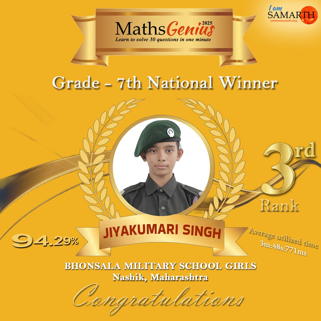 iamsamarthapp's tweet photo. Congratulations to Jiyakumari Singh from Bhonsala Military School Girls, Nashik, Maharashtra for her incredible achievement!

She has secured the 3rd Rank as a Grade 7th National Winner in the Maths Genius 2025 National Competition, with an impressive score of 94.29%. https://t.co/MOUhjy9Tsm