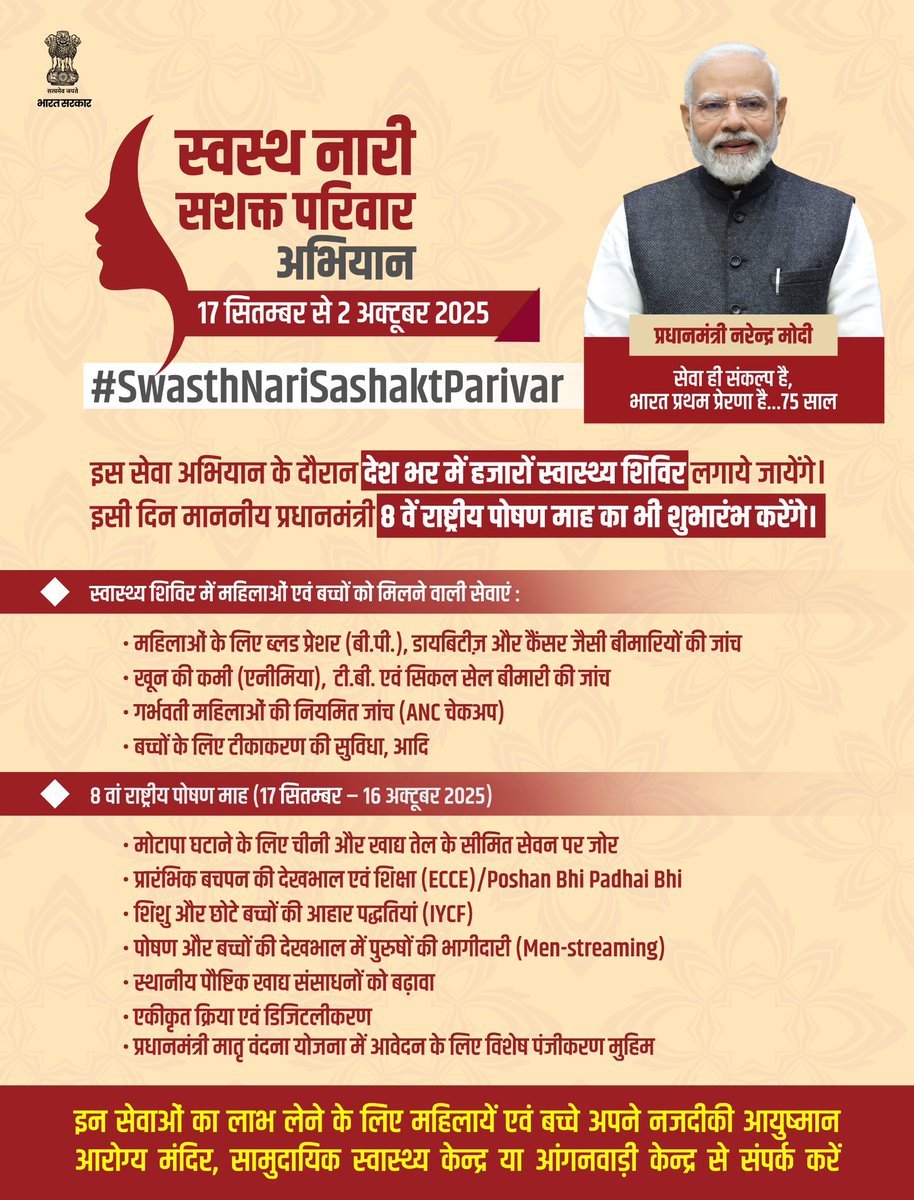 Ministry of Health (@mohfw_india) on Twitter photo प्रधानमंत्री श्री <a href="/narendramodi/">Narendra Modi</a> 17 सितम्बर 2025 को स्वस्थ नारी सशक्त परिवार अभियान का शुभारंभ करेंगे।
इस अभियान के तहत 17 सितम्बर से 2 अक्टूबर 2025 तक पूरे देश में 75,000 स्वास्थ्य शिविर आयोजित किए जाएंगे। ये शिविर आयुष्मान आरोग्य मन्दिरों, सामुदायिक स्वास्थ्य केन्द्रों (CHCs) प्रधानमंत्री श्री <a href="/narendramodi/">Narendra Modi</a> 17 सितम्बर 2025 को स्वस्थ नारी सशक्त परिवार अभियान का शुभारंभ करेंगे।
इस अभियान के तहत 17 सितम्बर से 2 अक्टूबर 2025 तक पूरे देश में 75,000 स्वास्थ्य शिविर आयोजित किए जाएंगे। ये शिविर आयुष्मान आरोग्य मन्दिरों, सामुदायिक स्वास्थ्य केन्द्रों (CHCs)