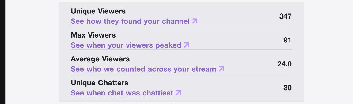 drowsybina's tweet photo. lovely raids today by @nyanpotatoosu and @ayeskies thank you for an amazing night of osu and valo :> see you Thursday boba gang 🫶 https://t.co/xNg5OWfFDi