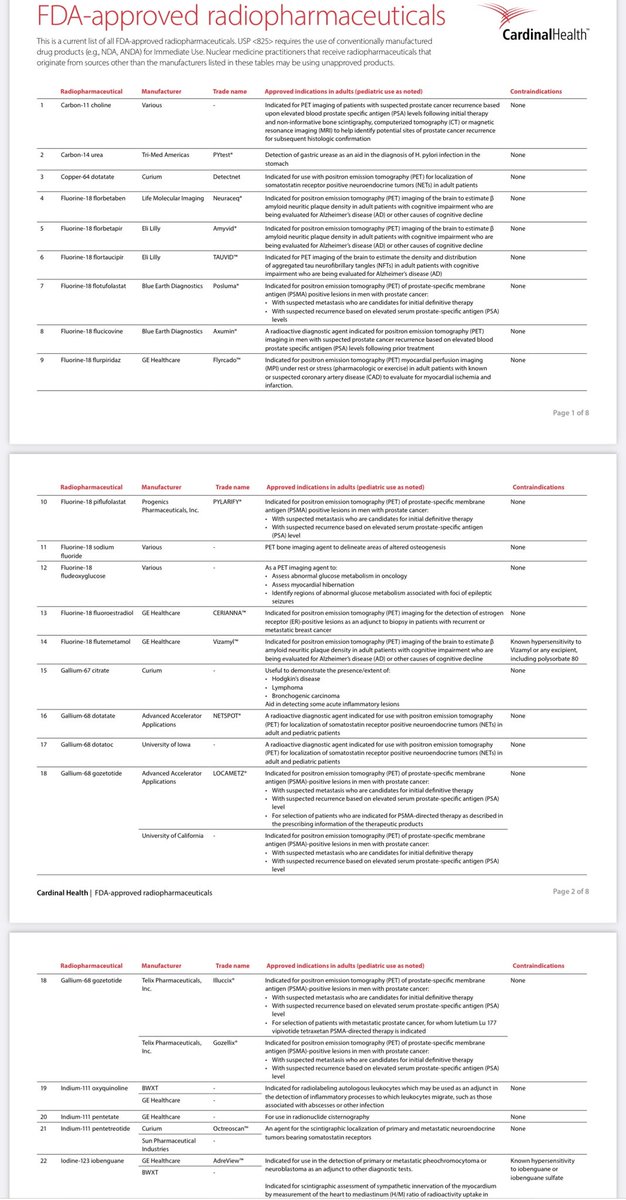 ملف رائع يحتوي على معظم المواد المشعة المستخدمة في الطب النووي ودواعي الاستعمال والموانع لكل فحص👏🏻 من شركة cardinal health 

cardinalhealth.com/content/dam/co…