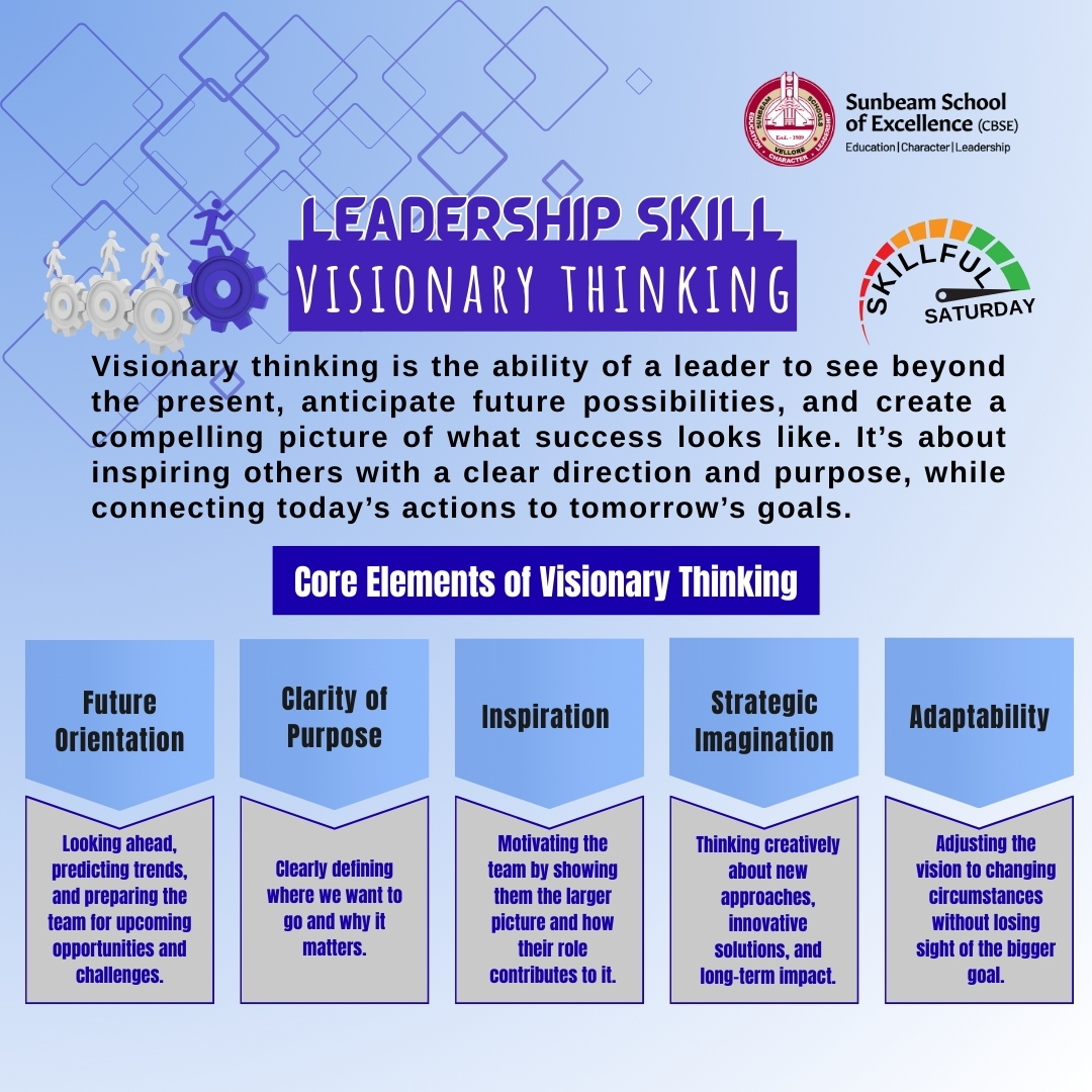 sunbeam_schools's tweet image. See beyond the horizon, lead beyond the moment.
.
.
.
#sunbeamschool
#sunbeamschooolofexcellence
#VisionaryVibes
#SkillfulSaturday
#LeadWithVision
#FutureFocused
#BoldVisionBigImpact