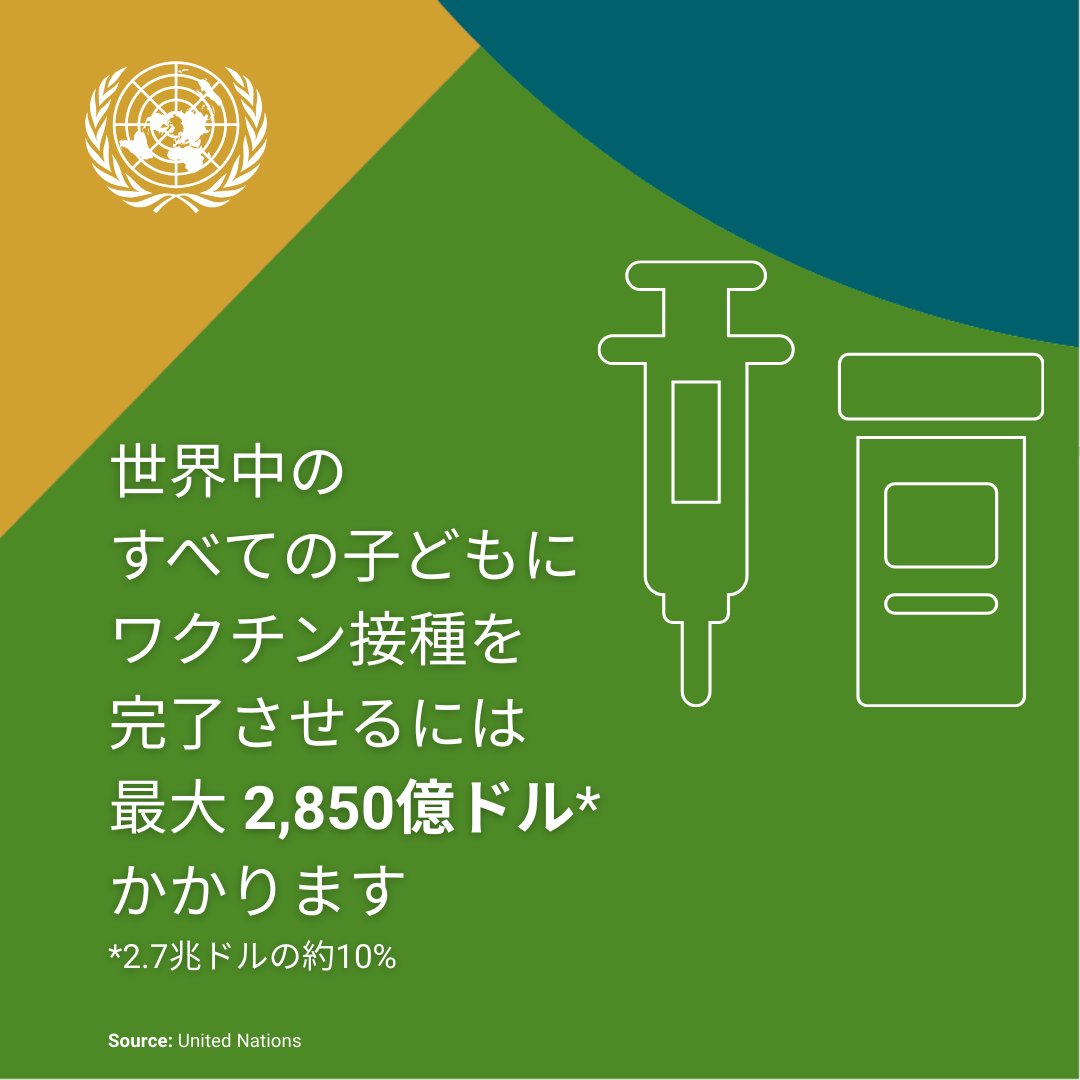 世界は、
平和の構築に費やすよりも
はるかに多くの資金を、
戦争の遂行に費やしています。

しかし、過剰な軍事費は
往々にして平和を損ないます。

より安全な世界は、
少なくとも戦争に費やすのと同じくらい、
貧困との闘いに投資することから始まります。

-アントニオ・グテーレス国連事務総長