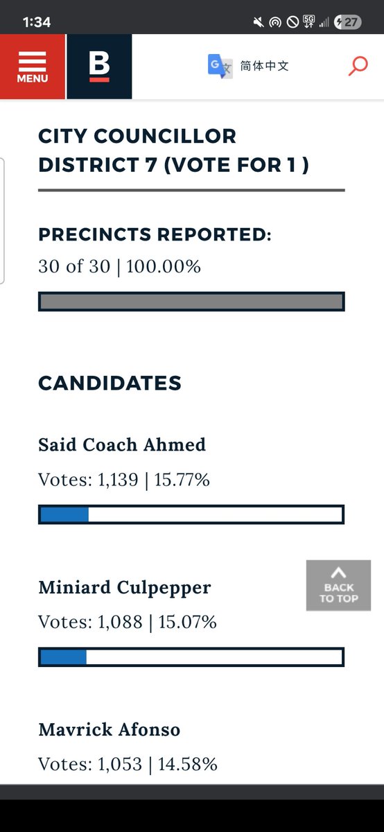 Unofficial election results from City Hall.  Culpepper in close race  for Roxbury District 7  councilor seat.