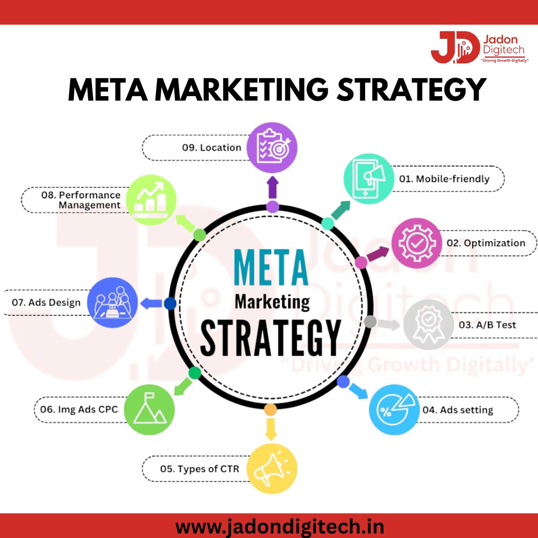 JadonDigitech's tweet image. 🚀 META Marketing Strategy 

Want to grow your business on Meta platforms (Facebook &amp;amp; Instagram)?
✨ Master these steps to boost engagement, increase conversions, and drive digital growth!
Follow @jadondigitech for more digital marketing tips.
#MetaMarketing #DigitalMarketing