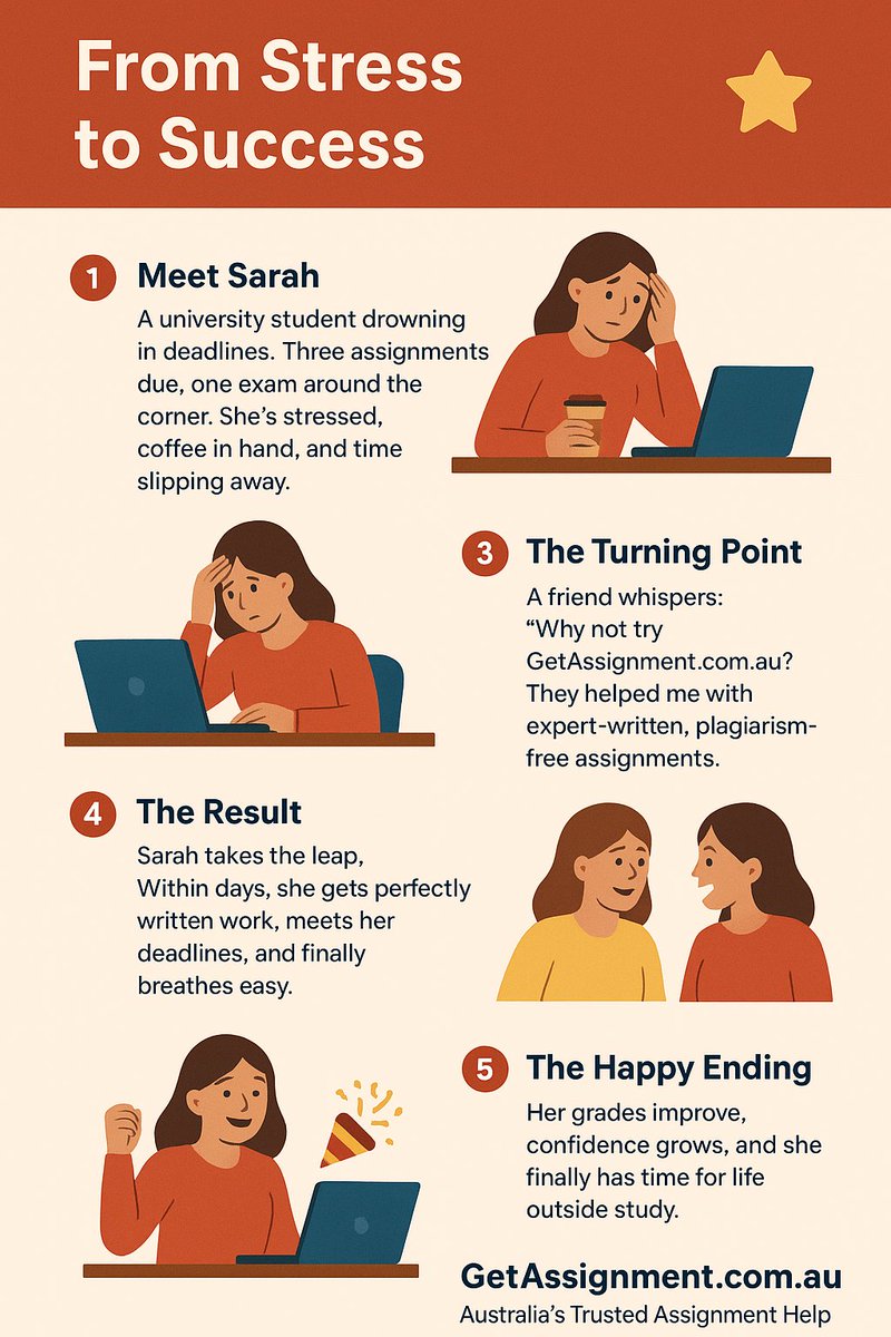 GetAssignmentAU's tweet image. From Stress to Success!