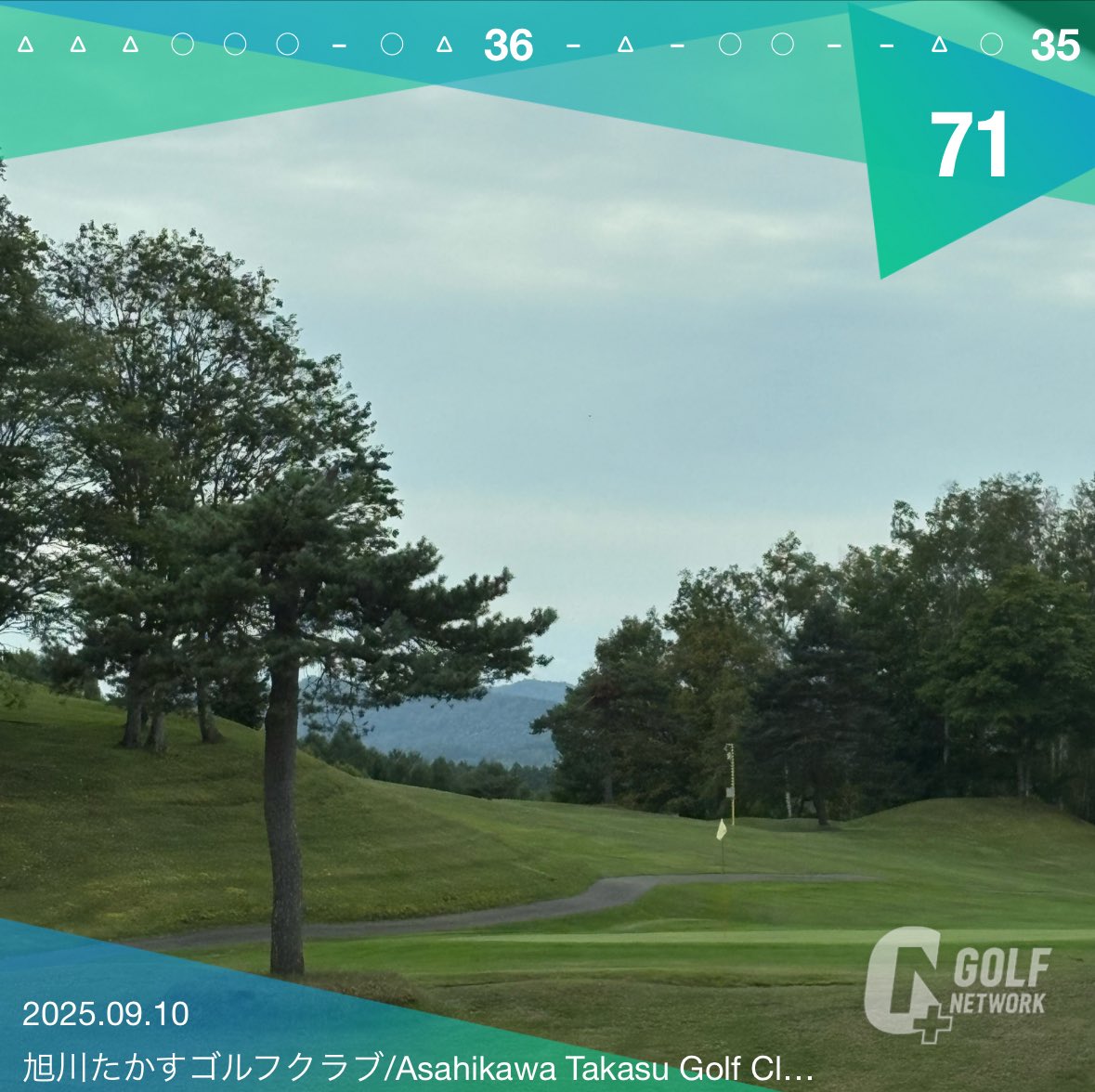 得意先とのゴルフ⛳️⚪️
気分転換にパターを変えたら、26パットでした‼️
良いきっかけを作れたのでアマ研は頑張れそうです‼️
#ゴルフ
#旭川