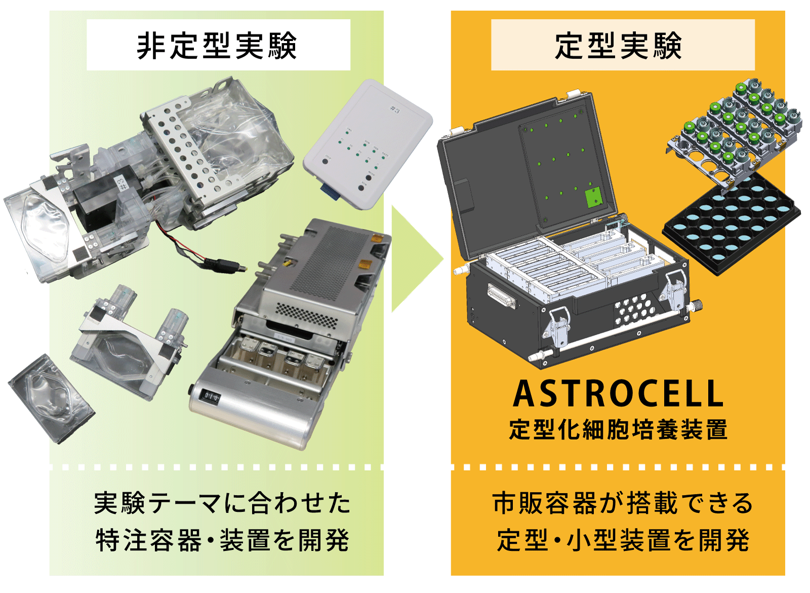 JAXA（宇宙航空研究開発機構） (@JAXA_jp) / X