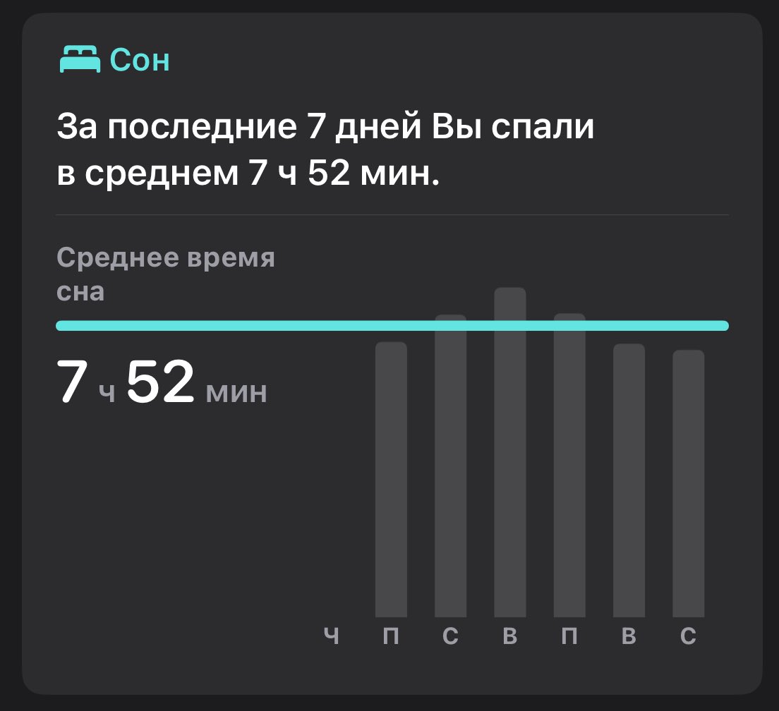omnomnompus's tweet photo. Так, кажется, уже и жить можно. Но пришлось адаптироваться к подъемам в 7 утра https://t.co/XtnJhDjrHd