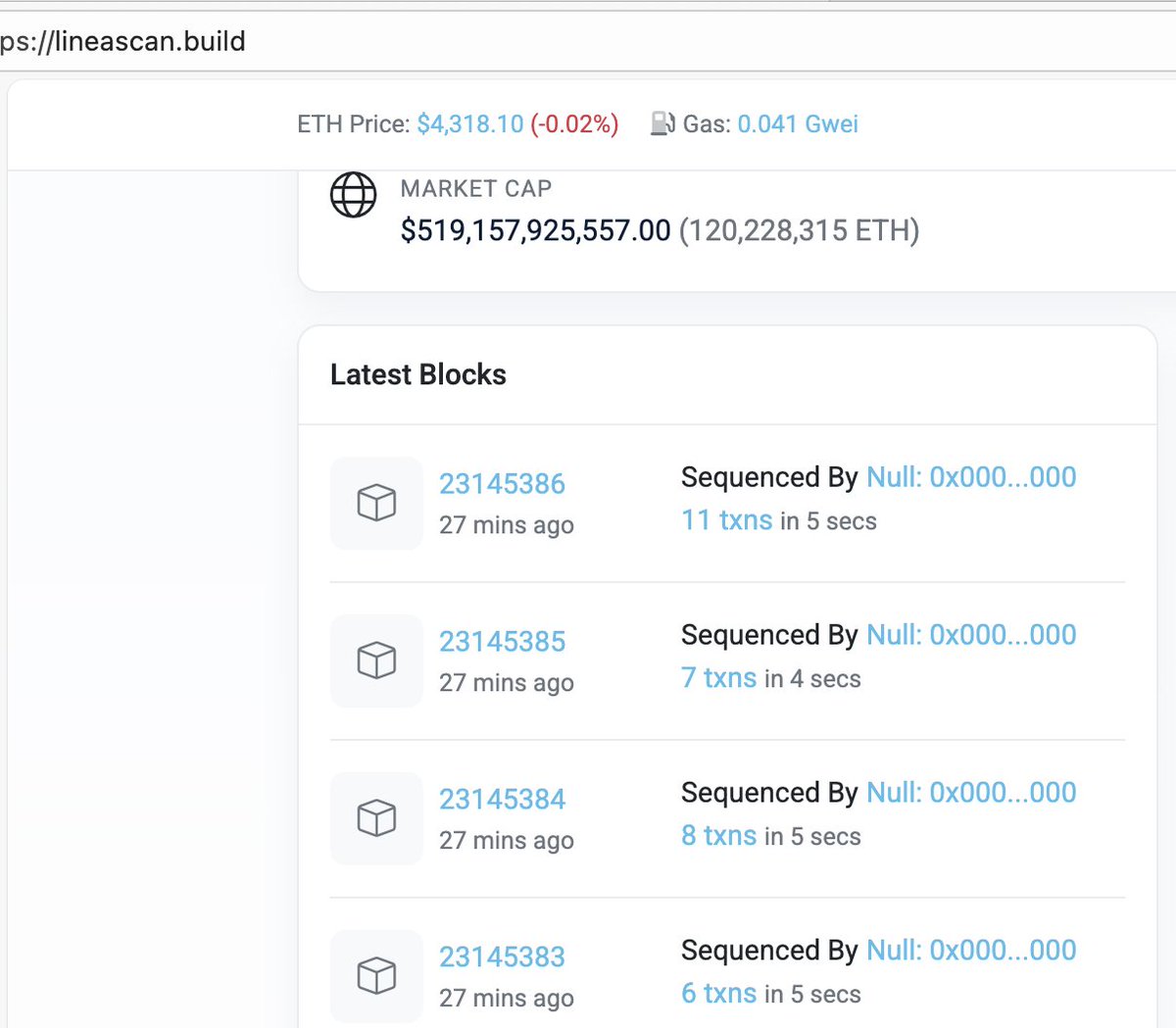 linea has been dead for 27mins 🤡

they are going to launch their token airdrop 9 hours later today on their chain...