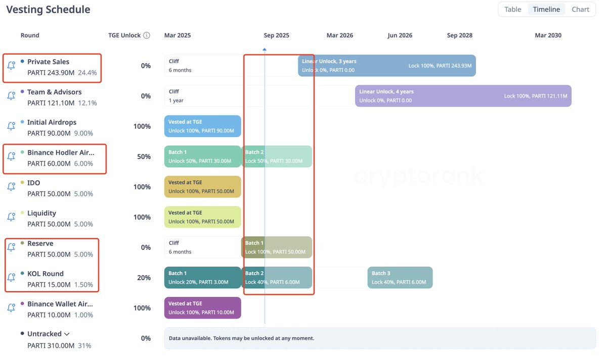 CryptoSAWA tweet media