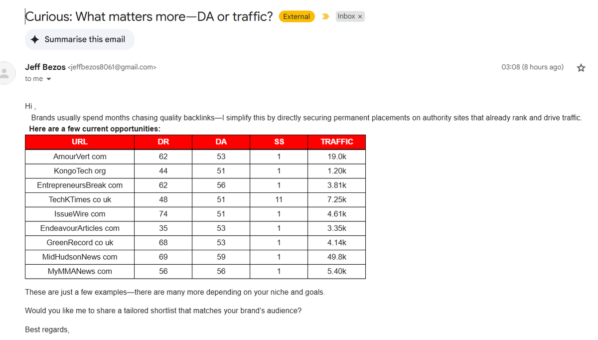 JalanAryan's tweet image. Jeff Bezos started selling backlinks

#spamemail