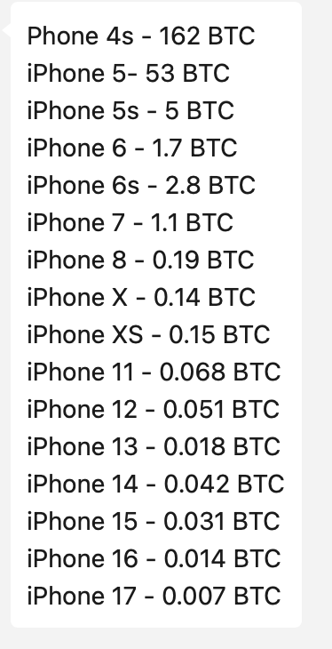 BitunixMauro's tweet image. this one hits hard