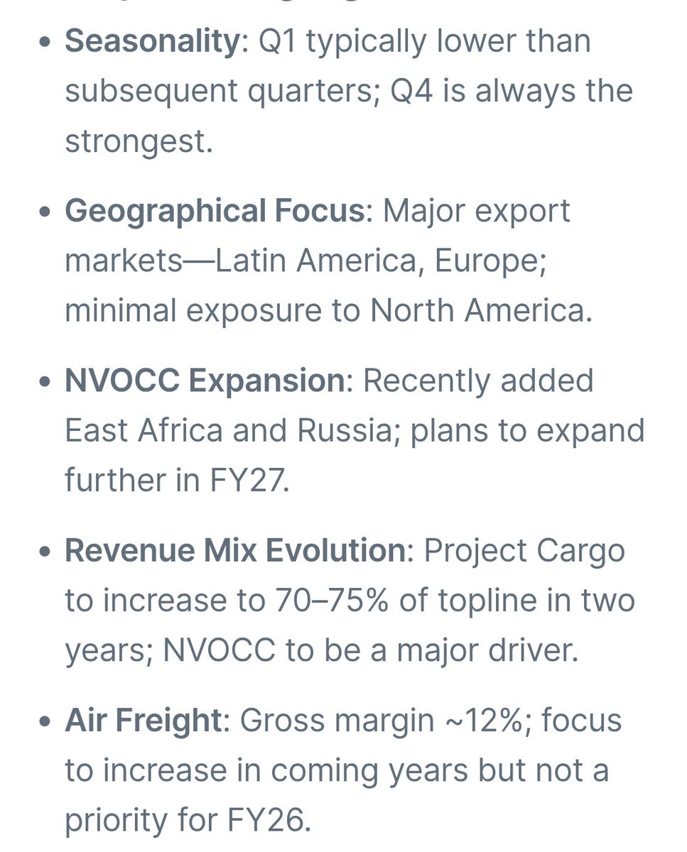 nid_rockz's tweet image. SJ Logistics 
#SJLogistic
#SJLOG
#SJLogistics

Concall pointers:

FY26 guidance:

Rev growth of 35-40%

PAT margins at 12-13% vs 10% in FY25 

NVOCC:
70-100cr in FY26 
125cr in FY27 

Targeting revenues of 1000cr by FY27 

Q1 is seasonally leanest quarter 
Q4 is the strongest…