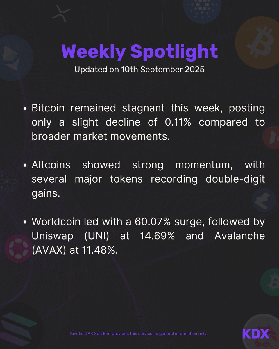 KDX 🇲🇾 tweet media