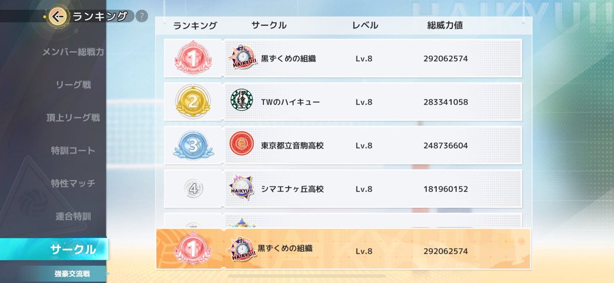 私が創設したサークルが
強豪交流戦ランキング
一位になってる。
もう部長は降りてるけど
協力的なのはかわらず
本当にみんな素晴らしい。
キープしてこ🫶
#ハイフラ