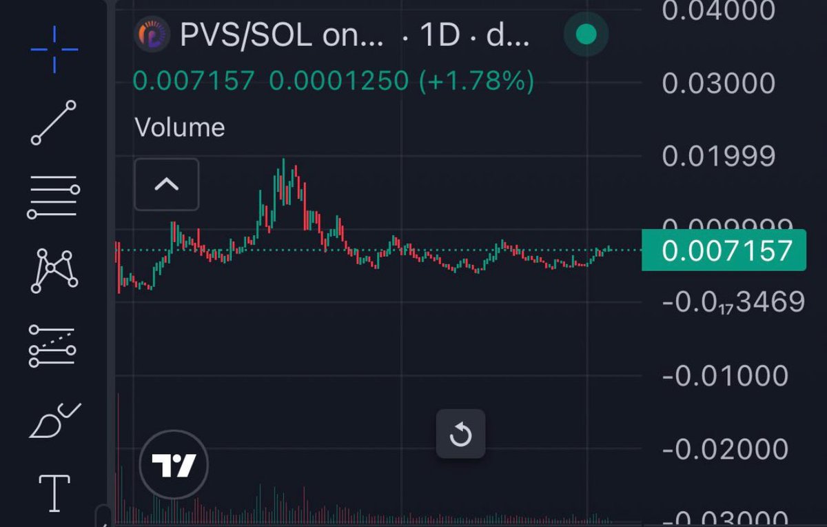 danielperk64718's tweet photo. $PVS @PVT_Paraverse
Paraverse focuses on real-time cloud rendering and 3D asset trading for XR/VR/AR, using its LarkXR software and PVS token.
FWAr6oWa6CHg6WUcXu8CqkmsdbhtEqL8t31QTonppump
#Paraverse #LarkXR #DigitalTwin #RealEstate #3DProperty #XRStreaming #CloudStreaming
#CloudXR #ImmersiveTechnology #XRInnovation #HongKongTech
@solana @toly