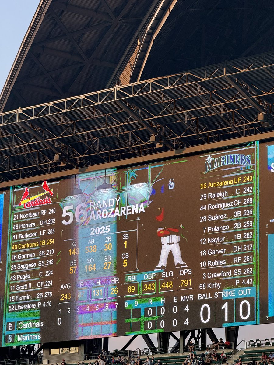 mackieg4's tweet photo. If you can’t tell my phone didn’t wanna work but @funko @Mariners lineup https://t.co/o7uPPCwDYo