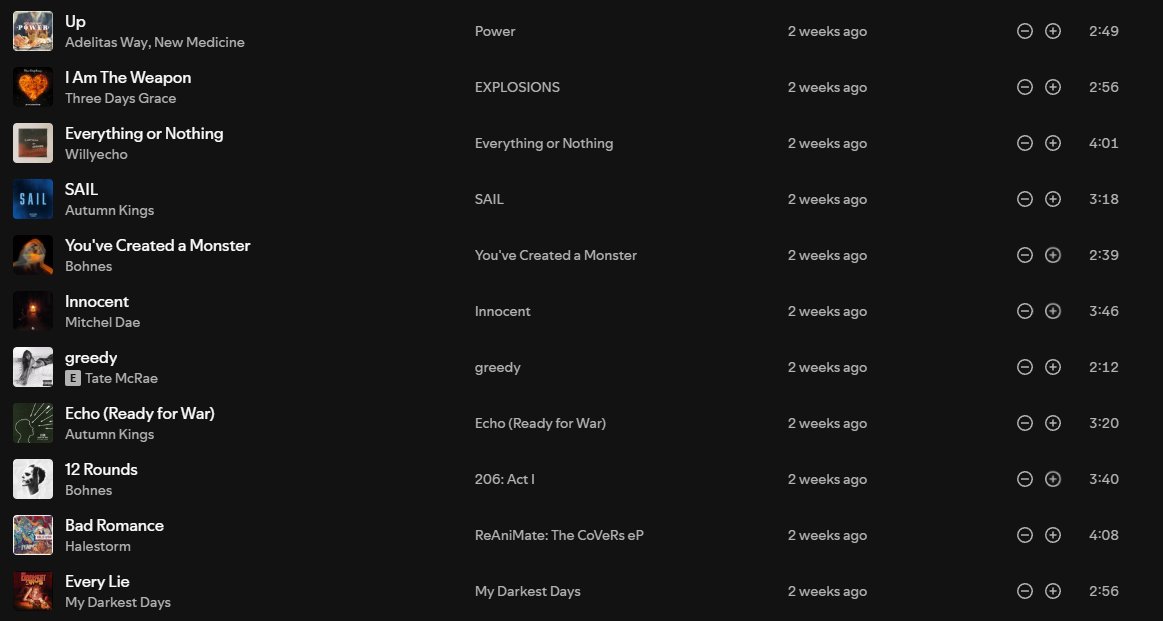 🎵 Put on repeat, put on repeat
Put on re- (put on re-), put on repeat🎵