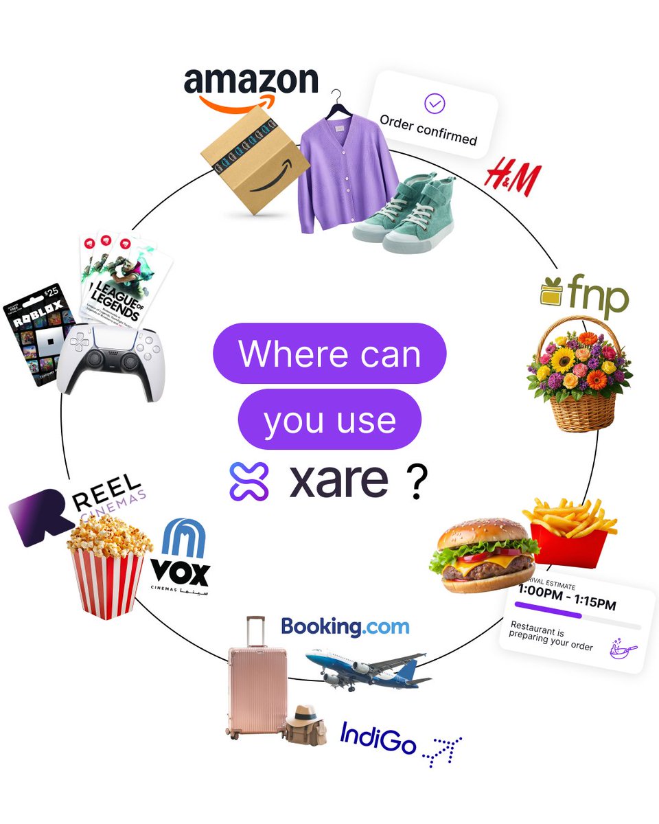 Answer: everywhere you want to be.  From shopping to gaming to travel — Xare’s got you covered! 

#Xare #GetXare #FinancialFreedom #DigitalSupport #InstantAccess #Finance #FintechForGood #MoneySaver #MoneySharing #MoneyHabits #SmartSharing