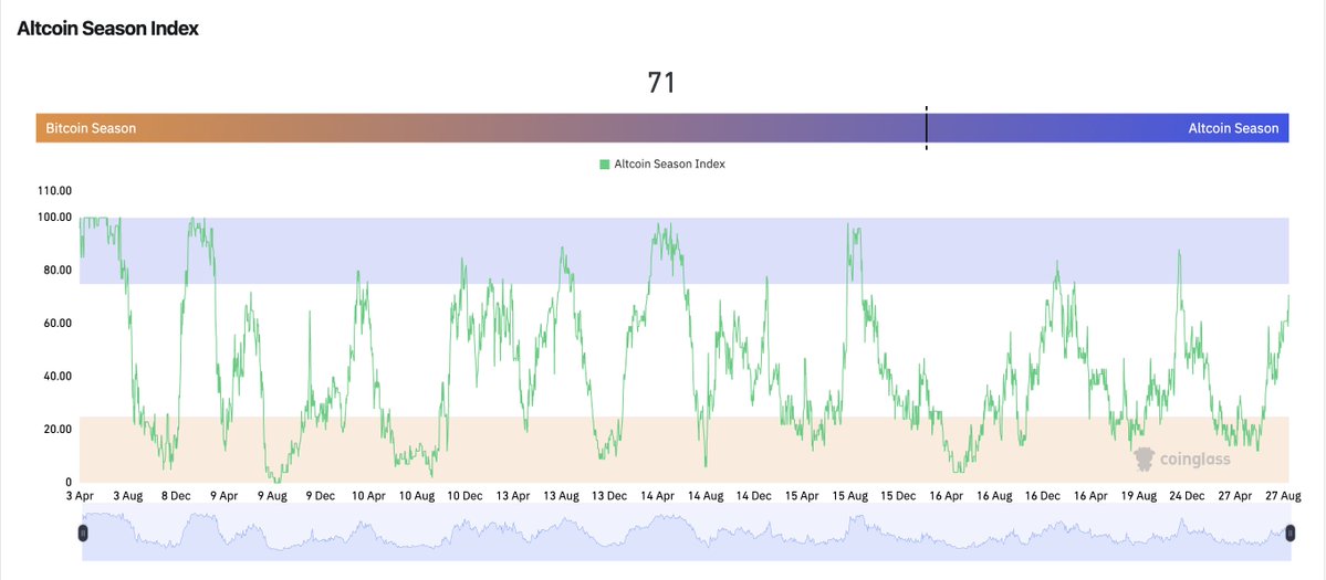 Crypto Rover tweet media