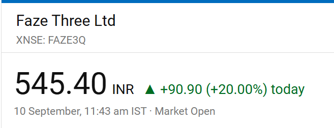 1big_bull's tweet photo. Faze Three and Indo Count up 20% on revival of India-US trade talks.
#FazeThree #INDOCOUNT #Trump #IndiaUSTrade #StockMarket https://t.co/RhSwAVojdd