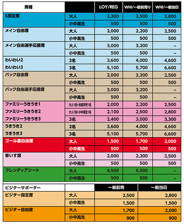 ♦️9/28(日)大宮戦は小中高生チケットを『Go！REDS LADIES！(500円
